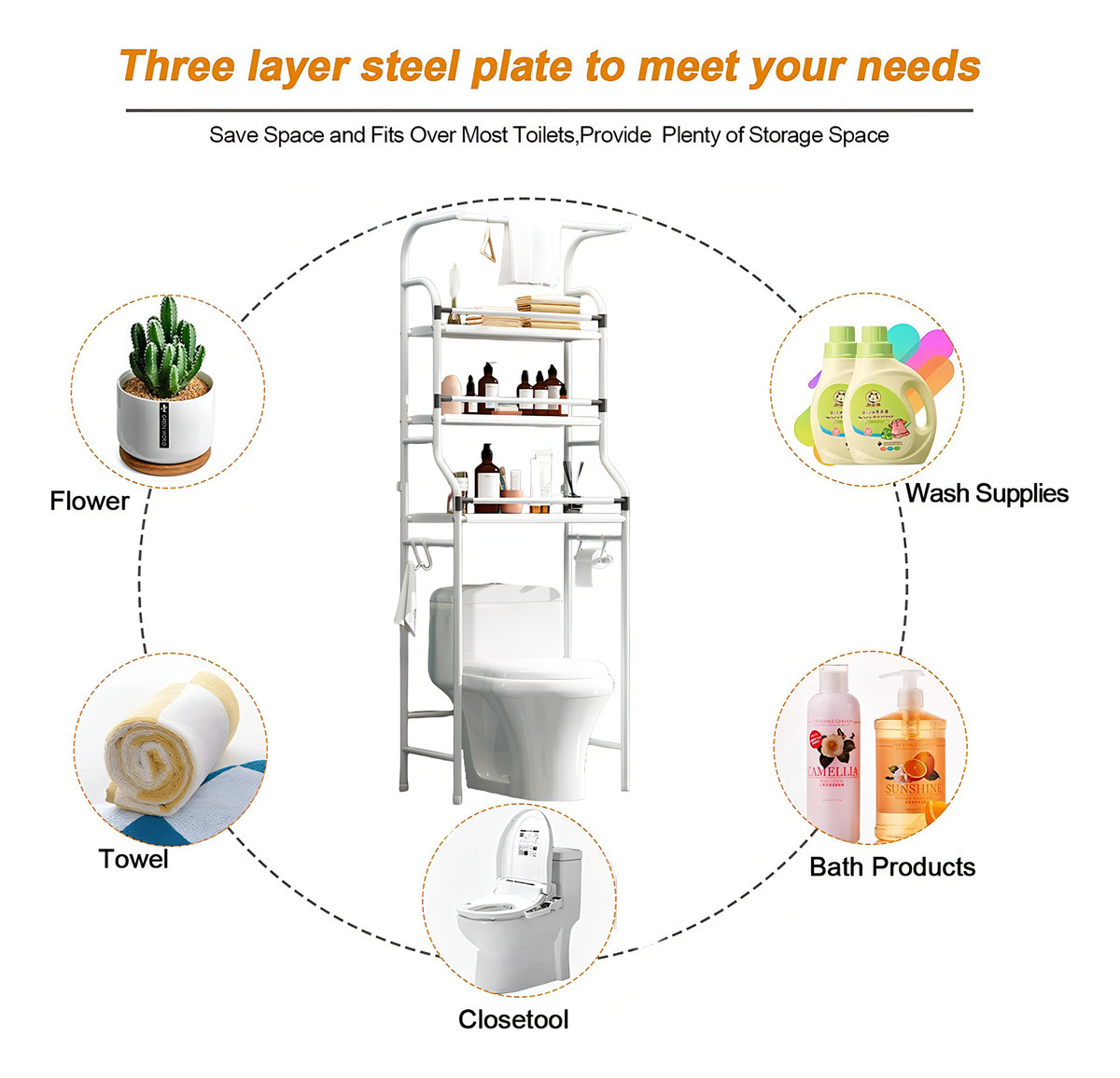 Etagetere de Rangement pour salle de bain